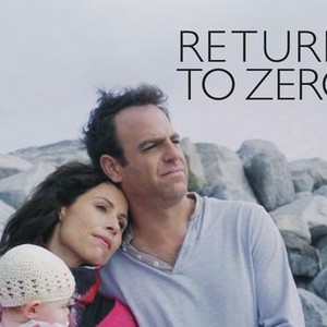 Return to Zero | Rotten Tomatoes