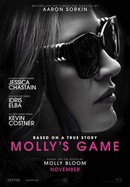 Molly's Game poster image