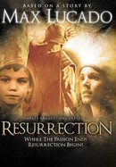 Resurrection poster image