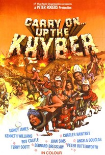 Poster for Carry On ... Up the Khyber