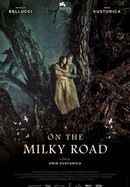 On the Milky Road poster image