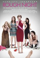 Rough Night poster image