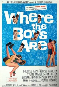 Watch trailer for Where the Boys Are