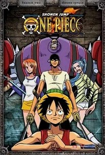 One Piece The Movie Episode Of Arabasta The Desert Princess And The Pirates One Piece Episode Of Alabaster Sabaku No Ojou To Kaizoku Tachi 07 Rotten Tomatoes