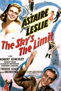 Poster for The Sky's the Limit