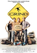 Grind poster image