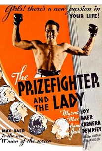 Watch trailer for The Prizefighter and the Lady