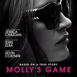 Molly's Game (2018) - Rotten Tomatoes