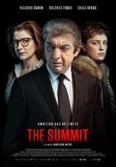 The Summit poster image