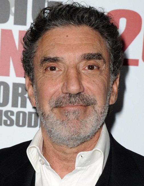 Chuck Lorre