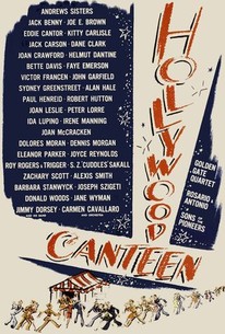 Poster for Hollywood Canteen