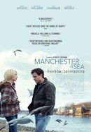 Manchester by the Sea poster image