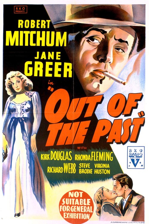 Out of the Past poster