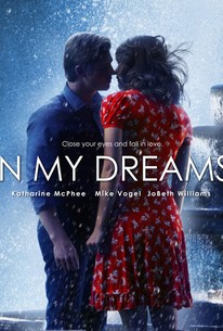 In My Dreams 14 Rotten Tomatoes