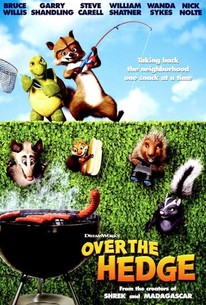 Over The Hedge Movie Quotes Rotten Tomatoes
