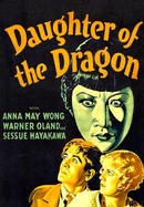 Daughter of the Dragon poster image