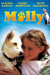 Molly (1983) | Rotten Tomatoes