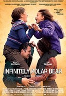 Infinitely Polar Bear poster image