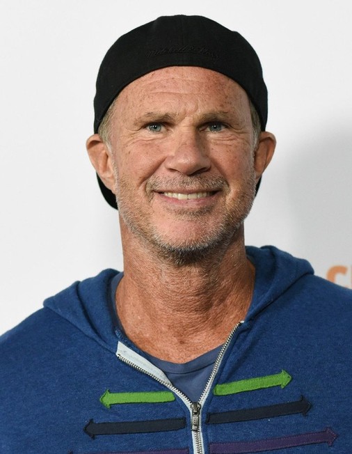 Chad Smith - Rotten Tomatoes