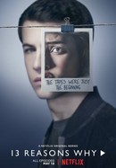 13 Reasons Why poster image