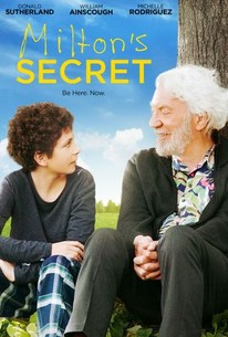 Watch trailer for Milton's Secret