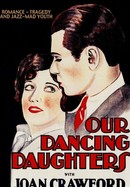 Our Dancing Daughters poster image