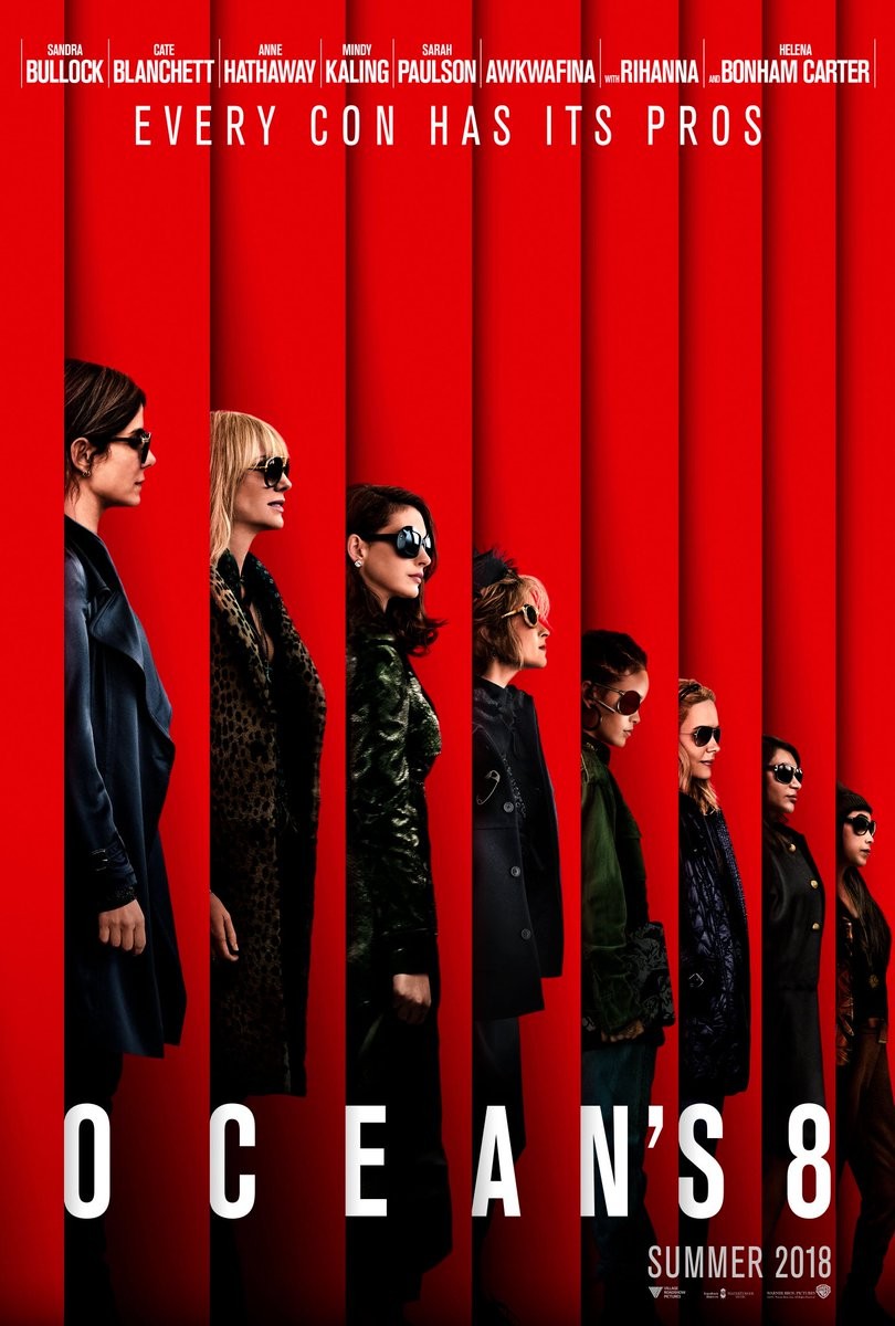 Ocean s 8 Rotten Tomatoes