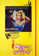 Never on Sunday poster image