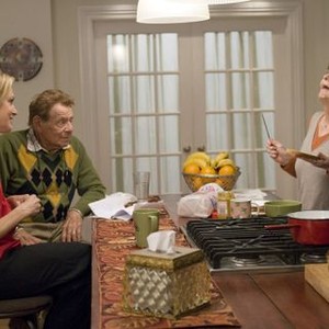 Steve Landesberg - Rotten Tomatoes