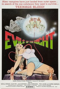 Poster for Evils of the Night