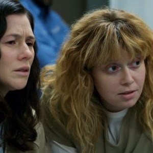 Orange Is the New Black