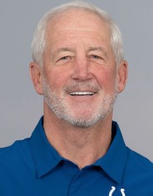 John Fox - Rotten Tomatoes