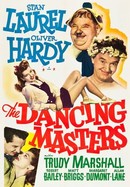 The Dancing Masters poster image