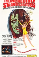 The Incredibly Strange Creatures Who Stopped Living and Became Mixed-Up Zombies poster image