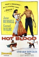 Hot Blood poster image