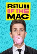 Return of the Mac poster image