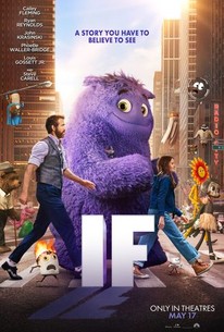 IF  (2024)