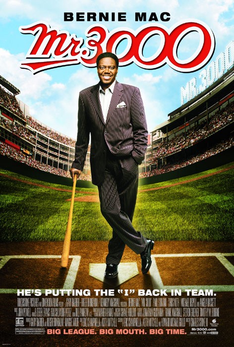 Major League: Back to the Minors - Rotten Tomatoes