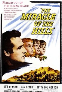 Miracle Of The Hills - Rotten Tomatoes