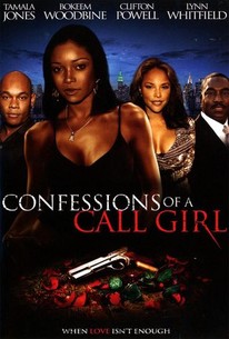 Watch trailer for Confessions of a Call Girl