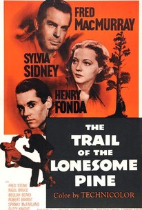 Poster for The Trail of the Lonesome Pine
