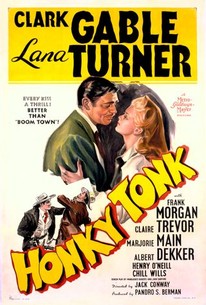 Poster for Honky Tonk