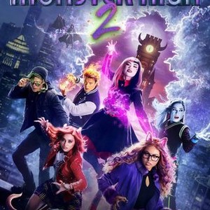 Descendants discount 2 123movie