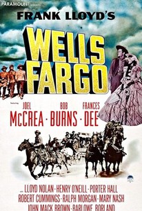 Watch trailer for Wells Fargo