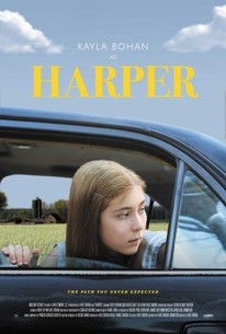 Harper (2021) | Rotten Tomatoes