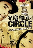 Vicious Circle poster image