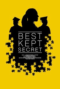 Best Kept Secret Rotten Tomatoes