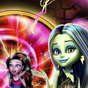 Monster High: Freaky Fusion - Rotten Tomatoes