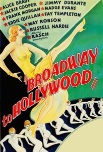 Poster for Broadway to Hollywood