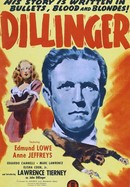 Dillinger poster image